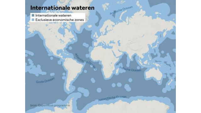 Internationale wate…